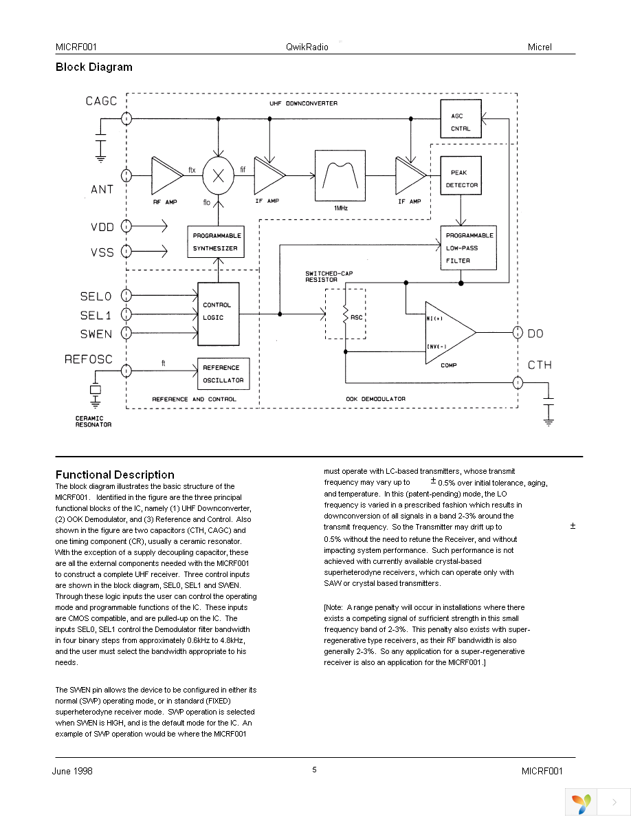 MICRF001BM TR Page 5